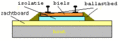 Ballast02.gif