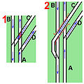 280px-Flyover.jpg