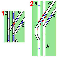 280px-Flyover.jpg